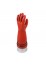 COMPROBADOR NEUMÁTICA PARA GUANTES AISLADOS 1996SVG